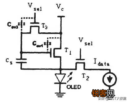 薄膜晶体管原理及应用 显示与图像传感器件底层单元