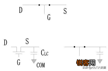 薄膜晶体管原理及应用 显示与图像传感器件底层单元