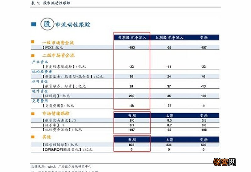 跨行转账收手续费吗