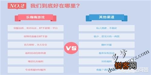 手游折扣充值平台？