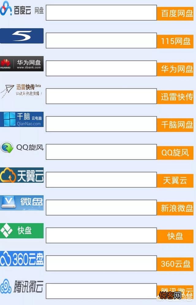 免费网盘哪个好用？