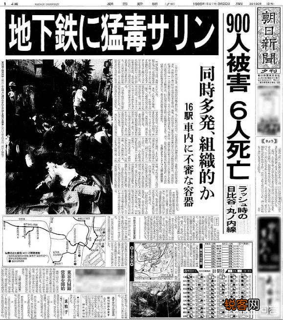 人类历史上有哪些重大的灾难？