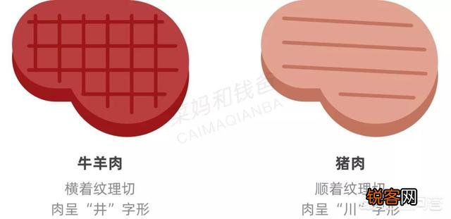 2岁宝宝不吃饭,不吃肉,每天只吃面条和鸡蛋,这样下去怎么办啊,会营养不良吗？
