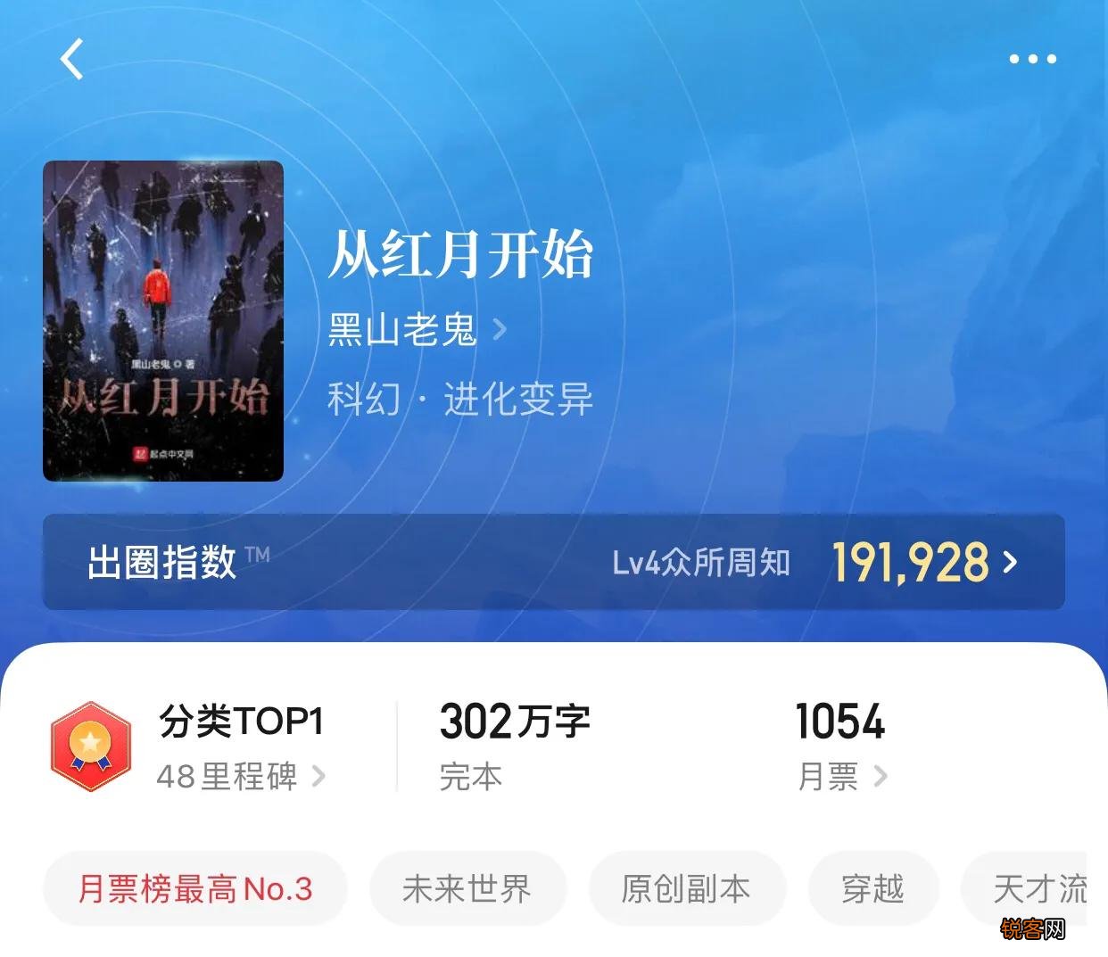 八本2022最新完本书单，惊喜要从年后就开始 2022年小说推荐