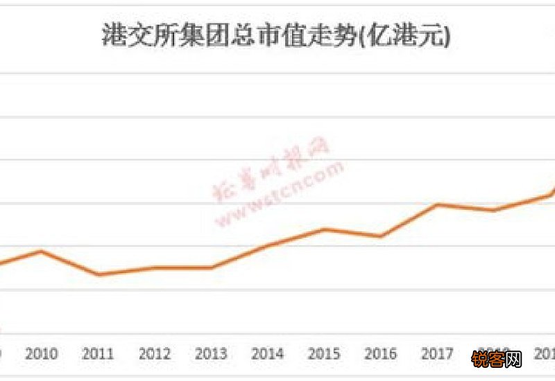 2020年12月几号交九