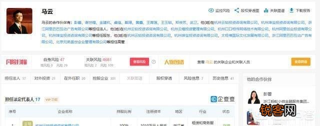 马云一共开了几家公司?退休后,退休金有多少?