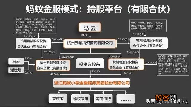 马云一共开了几家公司?退休后,退休金有多少?