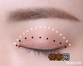 眼影颜色怎么搭配最好看?有哪些画眼影的技巧?