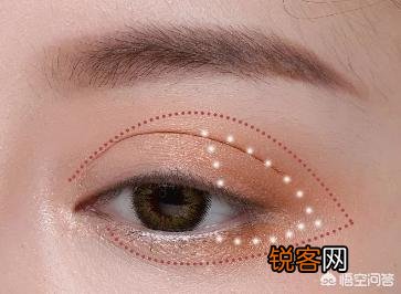 眼影颜色怎么搭配最好看?有哪些画眼影的技巧?