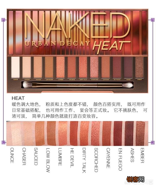 眼影颜色怎么搭配最好看？有哪些画眼影的技巧？