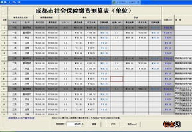 2023年山南社保一个月需要缴纳多少钱费用？来了解一下