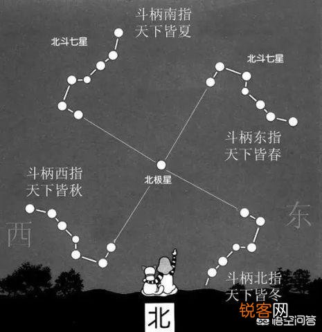 客厅里摆放点什么东西最能辟邪？