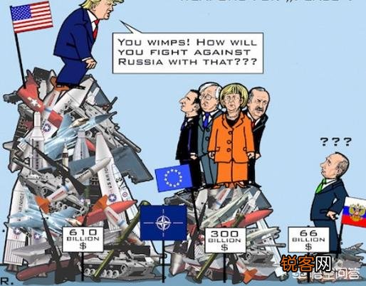 你觉得俄罗斯和美国的军事实力能“平起平坐”吗？