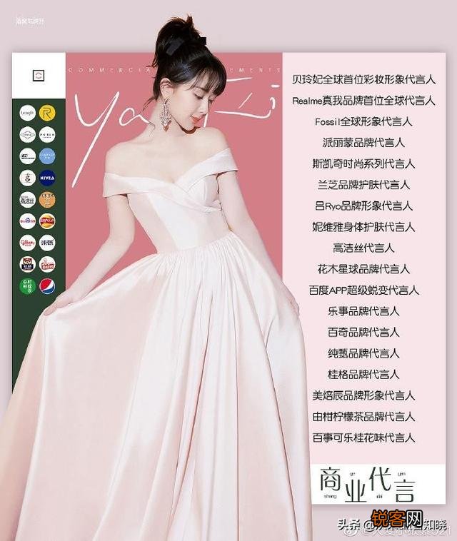 在你的心目中,中国排名前三的女明星是谁？为什么？
