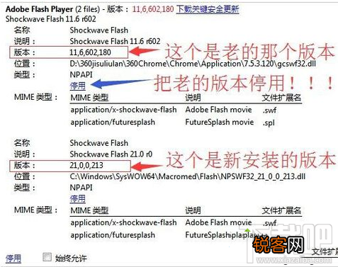 Chrome浏览器提示“Adobe Flash Player 因过期而遭到阻止”怎么办