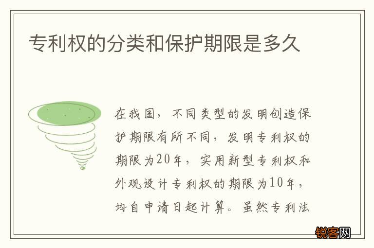 专利权的分类和保护期限是多久