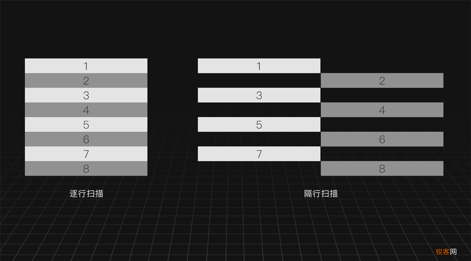 海信游戏电视ACE E55H开箱评测 240Hz高刷时代来了