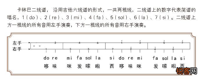 容易学的乐器 十大最容易上手的乐器