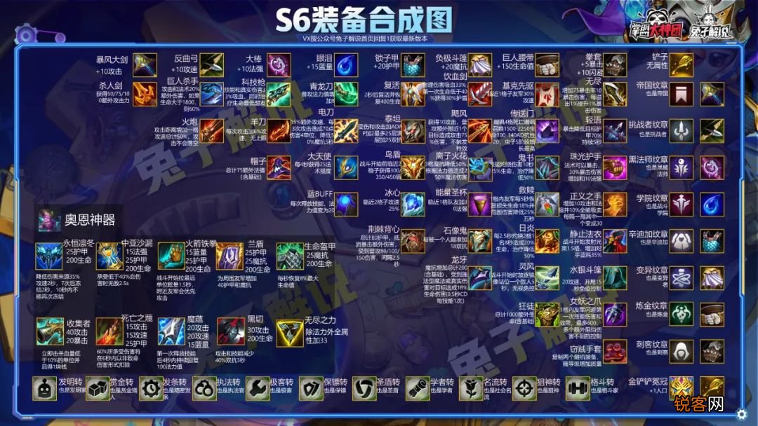 金铲铲之战S6开服 20个版本最强阵容推荐 开赛即成神