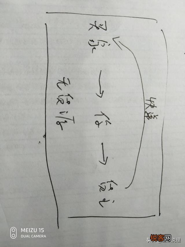 现在想做电商,想问大神们,要在哪里寻找靠谱的货源？