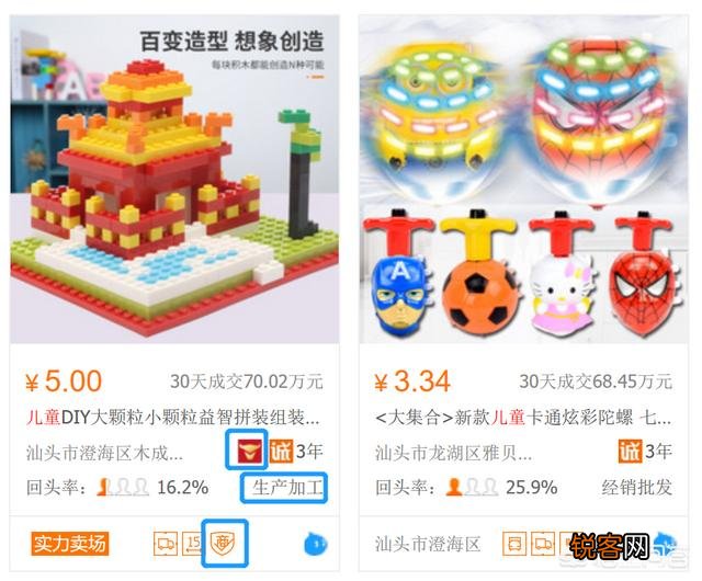 我是一名宝妈,想要开淘宝店却又不知从哪里挑选货源,请问大家有什么好的货源推荐吗？