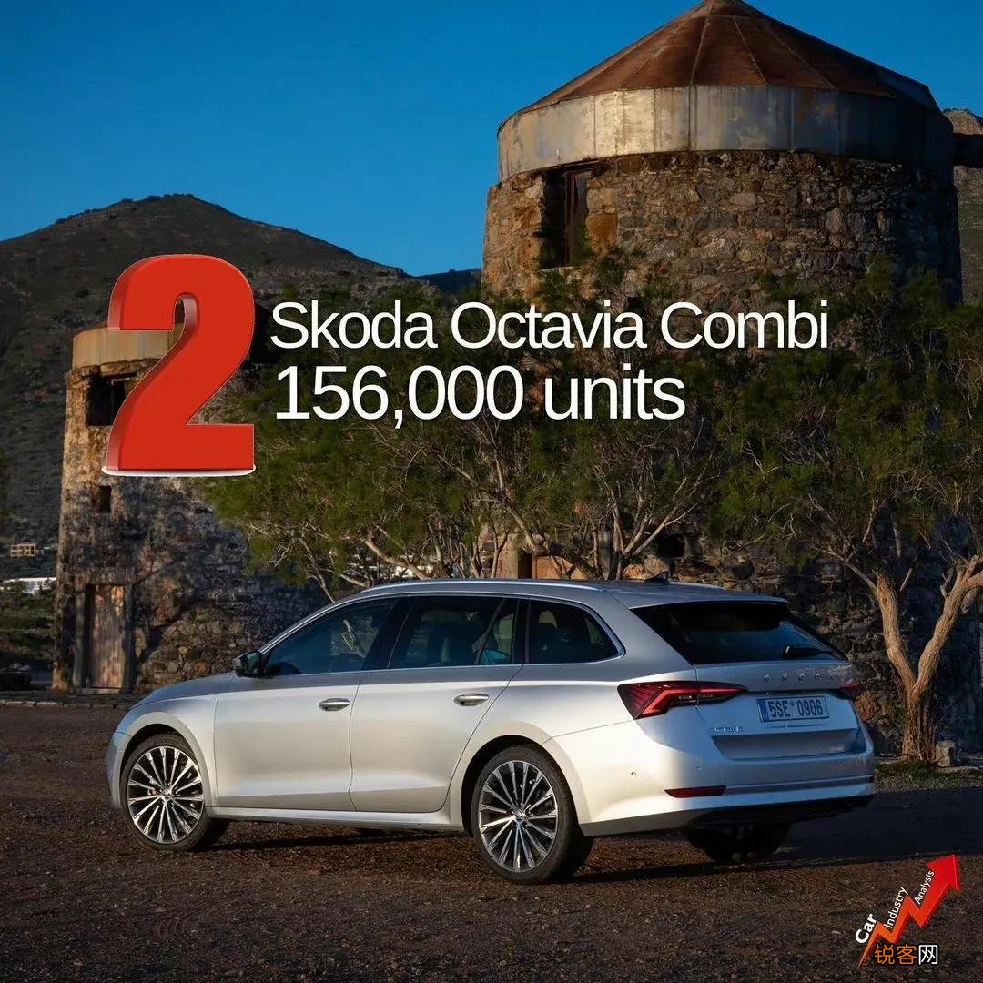 2020年全球卖得最好的9款旅行车 有你的菜吗