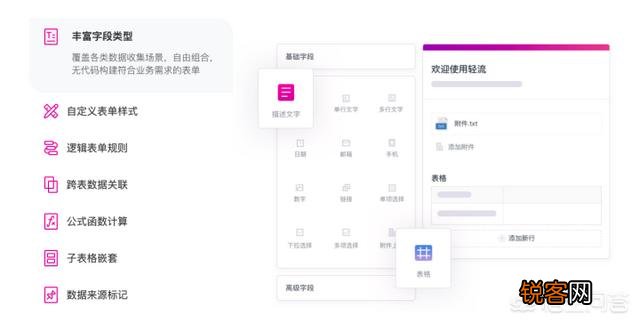国内企业级saas软件平台有哪些推荐？