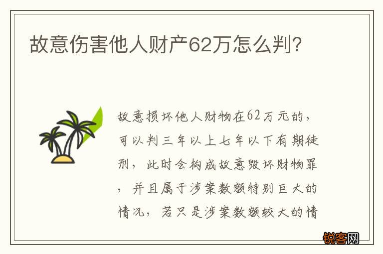 故意伤害他人财产62万怎么判？
