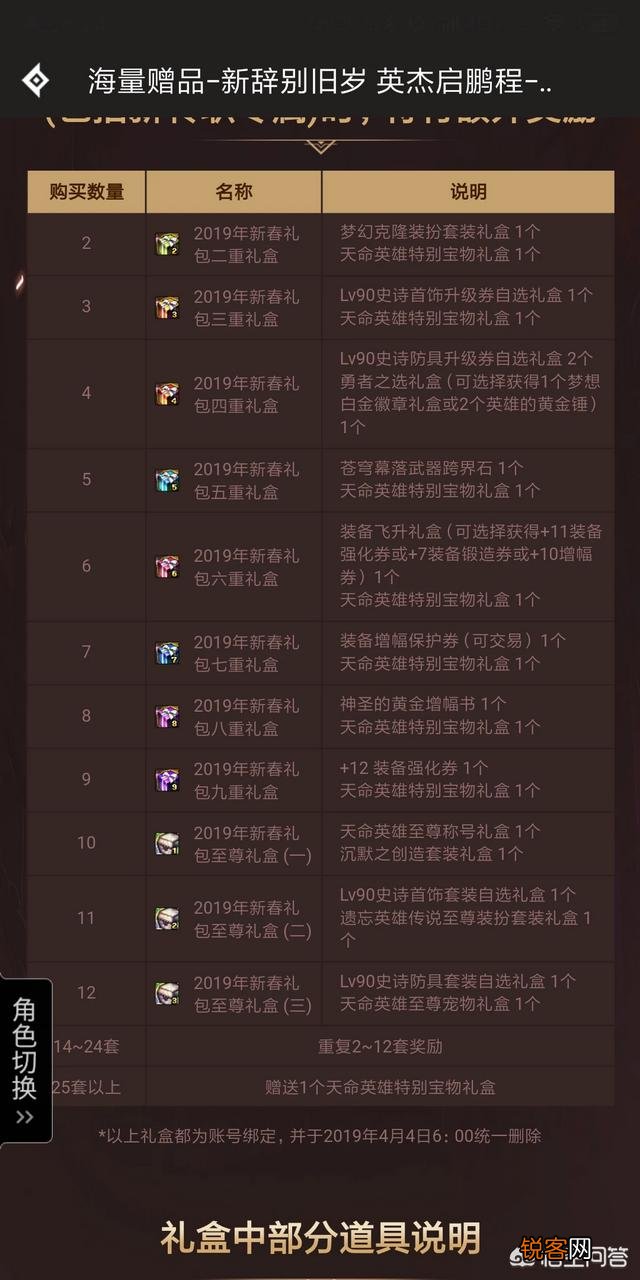 dnf回归,现在就和看天书一样完全看不懂了,请问下武器装备什么的怎么获得和打造？