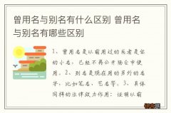 曾用名与别名有什么区别 曾用名与别名有哪些区别