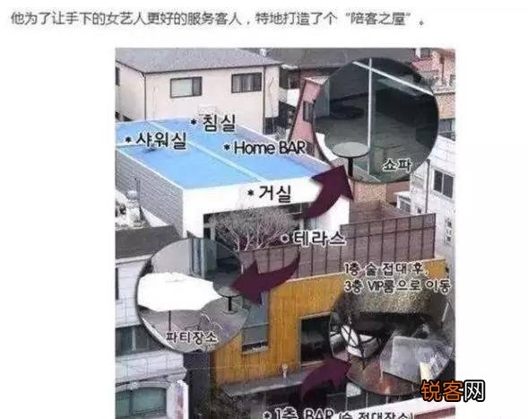 韩国娱乐圈到底有多恐怖？