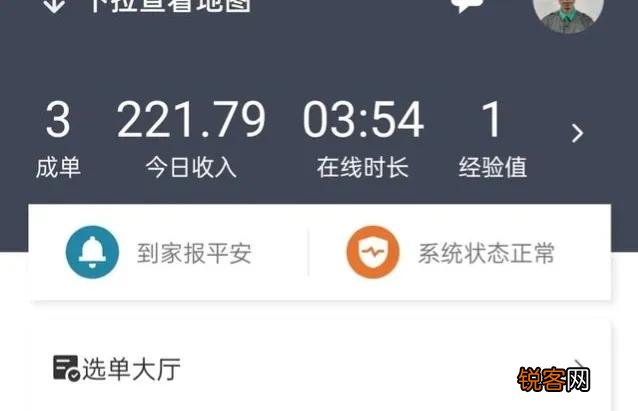 死工资不够用,有没有什么副业,每天能赚50也行？