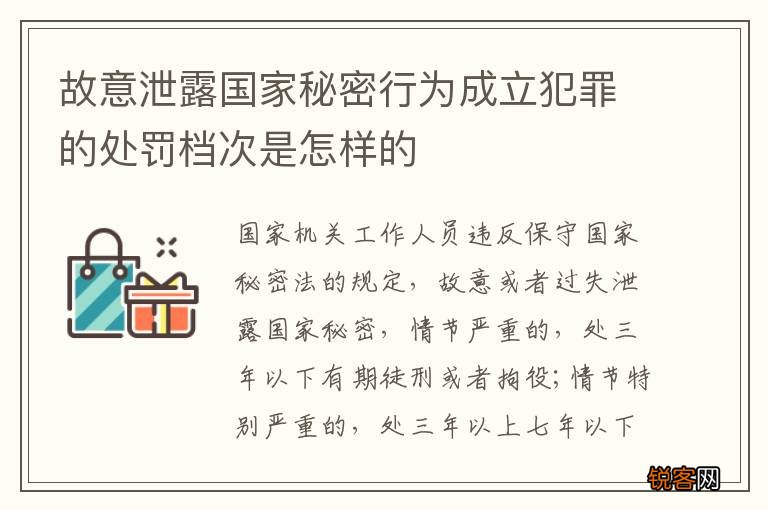 故意泄露国家秘密行为成立犯罪的处罚档次是怎样的
