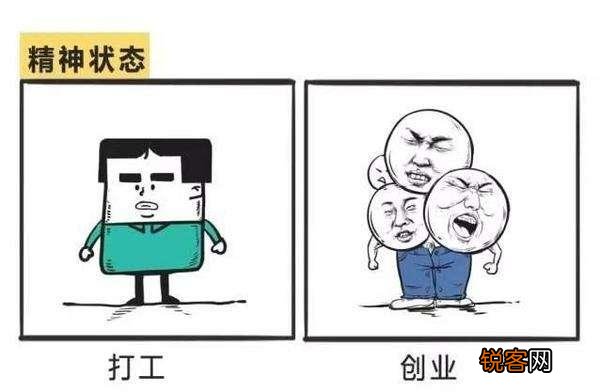 大家有什么创业的路子可以分享？