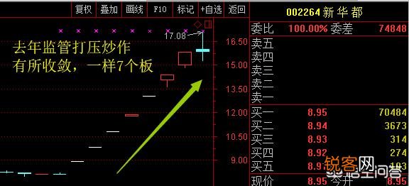 阿里的概念股有哪些？