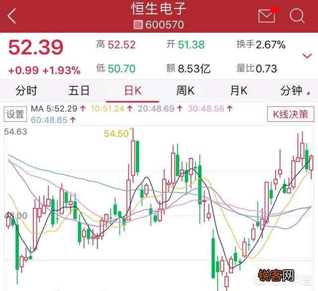 阿里的概念股有哪些？