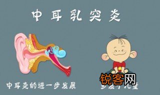 什么是中耳炎症状有哪些 什么是中耳炎