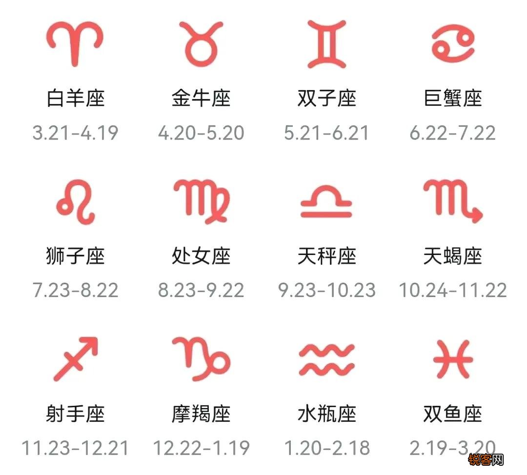 天蝎女和双子男配对指数分析 双子男与天蝎女在一起合适吗