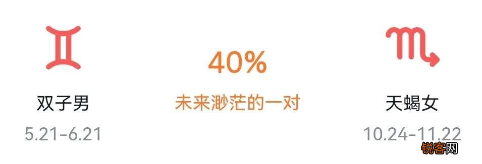 天蝎女和双子男配对指数分析 双子男与天蝎女在一起合适吗
