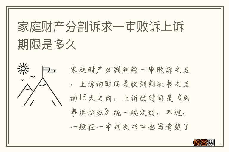 家庭财产分割诉求一审败诉上诉期限是多久