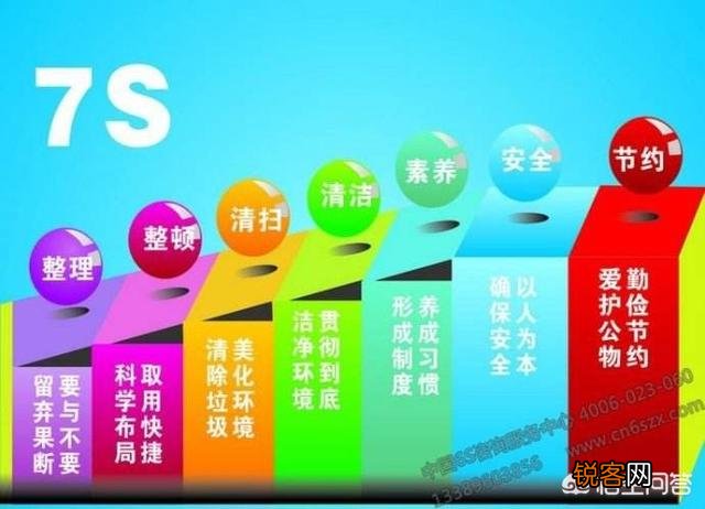 创业者前期怎么做才能确保创业成功？