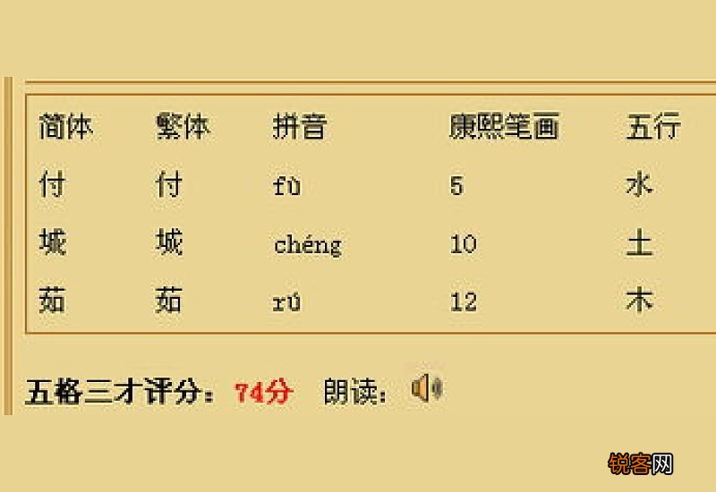 含辛茹苦怎们造句,含辛茹苦成语造句