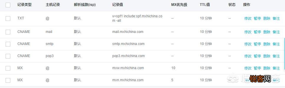 在万网购买域名之后,如何建立自己的域名邮箱？