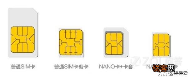 SD卡和SIM卡有什么区别？