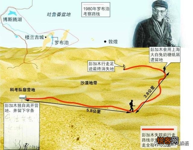 1980年6月17号,著名科学家彭加木在罗布泊考察时失踪,他到底怎么了？