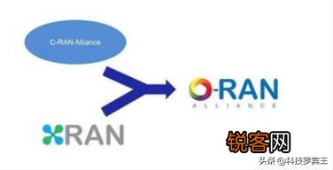 如何看待谷歌三星等31家科技巨头组建5G联盟对抗华为？