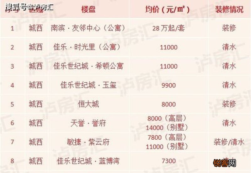 2020年12月份是什么季节