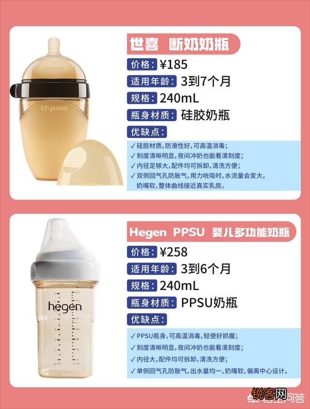 什么牌子的奶瓶好？
