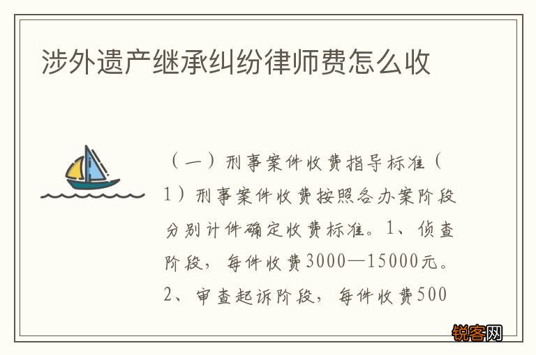 涉外遗产继承纠纷律师费怎么收