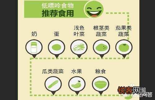 痛风能吃豆腐吗？